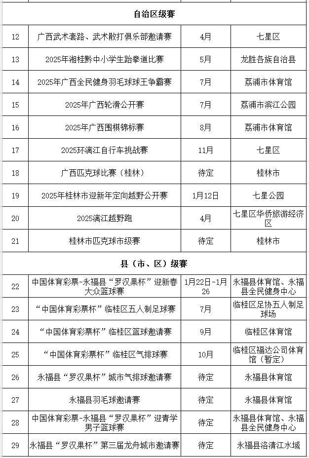 如何在杯赛中获得更好的训练和发展机会_2