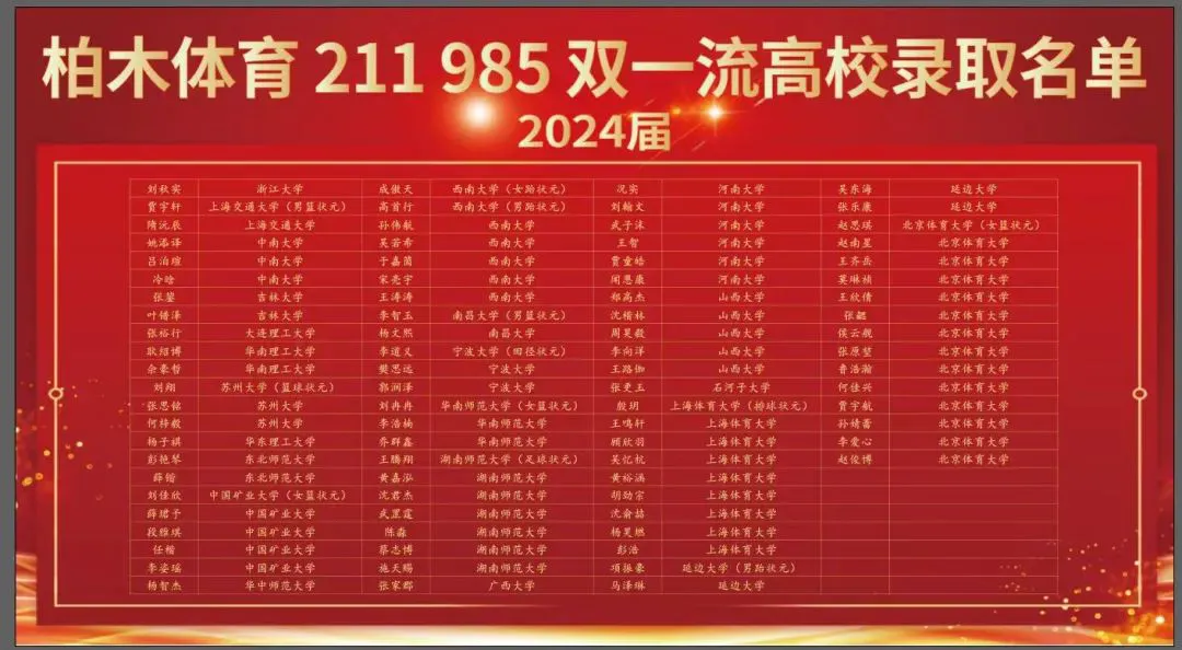 篮球每周训练计划怎么写的_1